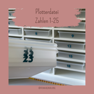 Plotterzahlen bis 25